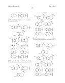 Bicyclic Heterocylic Derivatives and Methods of Use diagram and image