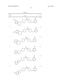 Bicyclic Heterocylic Derivatives and Methods of Use diagram and image