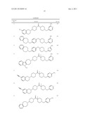 Bicyclic Heterocylic Derivatives and Methods of Use diagram and image