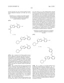 SIRTUIN MODULATING COMPOUNDS diagram and image