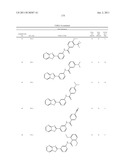 SIRTUIN MODULATING COMPOUNDS diagram and image