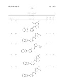 SIRTUIN MODULATING COMPOUNDS diagram and image