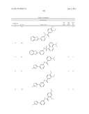 SIRTUIN MODULATING COMPOUNDS diagram and image