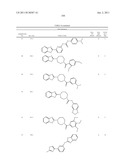 SIRTUIN MODULATING COMPOUNDS diagram and image