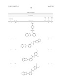 SIRTUIN MODULATING COMPOUNDS diagram and image