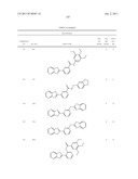 SIRTUIN MODULATING COMPOUNDS diagram and image