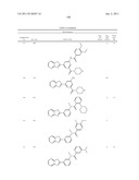 SIRTUIN MODULATING COMPOUNDS diagram and image