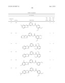 SIRTUIN MODULATING COMPOUNDS diagram and image