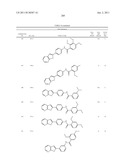 SIRTUIN MODULATING COMPOUNDS diagram and image