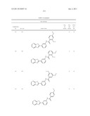 SIRTUIN MODULATING COMPOUNDS diagram and image