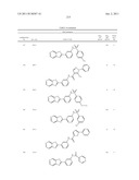 SIRTUIN MODULATING COMPOUNDS diagram and image