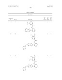 SIRTUIN MODULATING COMPOUNDS diagram and image