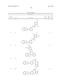 SIRTUIN MODULATING COMPOUNDS diagram and image