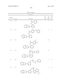 SIRTUIN MODULATING COMPOUNDS diagram and image