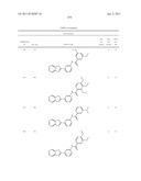 SIRTUIN MODULATING COMPOUNDS diagram and image