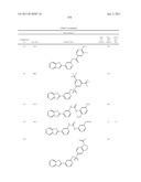 SIRTUIN MODULATING COMPOUNDS diagram and image