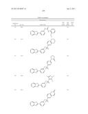 SIRTUIN MODULATING COMPOUNDS diagram and image