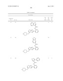 SIRTUIN MODULATING COMPOUNDS diagram and image