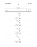 SIRTUIN MODULATING COMPOUNDS diagram and image