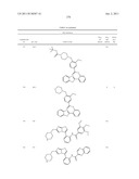 SIRTUIN MODULATING COMPOUNDS diagram and image