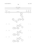 SIRTUIN MODULATING COMPOUNDS diagram and image