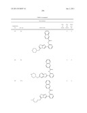 SIRTUIN MODULATING COMPOUNDS diagram and image