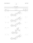 SIRTUIN MODULATING COMPOUNDS diagram and image