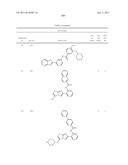 SIRTUIN MODULATING COMPOUNDS diagram and image