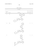 SIRTUIN MODULATING COMPOUNDS diagram and image