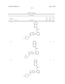 SIRTUIN MODULATING COMPOUNDS diagram and image