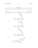 SIRTUIN MODULATING COMPOUNDS diagram and image