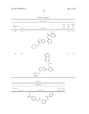 SIRTUIN MODULATING COMPOUNDS diagram and image