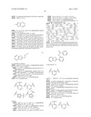 SIRTUIN MODULATING COMPOUNDS diagram and image