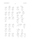 SIRTUIN MODULATING COMPOUNDS diagram and image