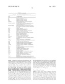 SIRTUIN MODULATING COMPOUNDS diagram and image