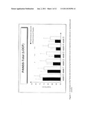 Use of COX-2 Inhibitors for the Treatment of Schizophrenia, Delusional     Disorders, Affective Disorders, Autism or Tic Disorders diagram and image