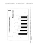 Use of COX-2 Inhibitors for the Treatment of Schizophrenia, Delusional     Disorders, Affective Disorders, Autism or Tic Disorders diagram and image