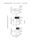 Use of COX-2 Inhibitors for the Treatment of Schizophrenia, Delusional     Disorders, Affective Disorders, Autism or Tic Disorders diagram and image