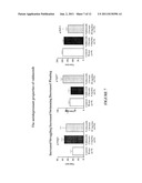 Use of COX-2 Inhibitors for the Treatment of Schizophrenia, Delusional     Disorders, Affective Disorders, Autism or Tic Disorders diagram and image