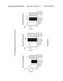 Use of COX-2 Inhibitors for the Treatment of Schizophrenia, Delusional     Disorders, Affective Disorders, Autism or Tic Disorders diagram and image