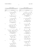 Use of COX-2 Inhibitors for the Treatment of Schizophrenia, Delusional     Disorders, Affective Disorders, Autism or Tic Disorders diagram and image