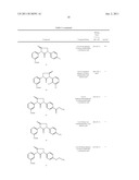 UREIDO SUBSTITUTED BENZOIC ACID COMPOUNDS AND THEIR USE FOR NONSENSE     SUPPRESSION AND THE TREATMENT OF DISEASE diagram and image