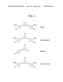 Method of Administering a Methylene Blue - Curcumin Analog for the     Treatment of Alzheimer s Disease diagram and image