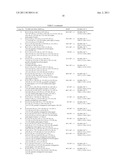 NOVEL FUSED THIAZOLO AND OXAZOLO PYRIMIDINONES diagram and image