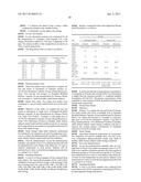 MODIFIED RELEASE RAMIPRIL COMPOSITIONS AND USES THEREOF diagram and image