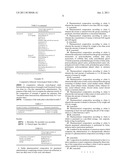 INJECTABLE TAXANE PHARMACEUTICAL COMPOSITION diagram and image