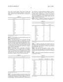 KRILL OIL PROCESS diagram and image