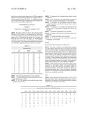 USE OF RASAGILINE FOR THE TREATMENT OF PROGRESSIVE SUPRANUCLEAR PALSY diagram and image