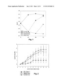 HYDROXYLATED TOLANS AND RELATED COMPOUNDS IN THE TREATMENT OF A CANCER diagram and image