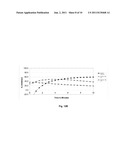 HYDROXYLATED TOLANS AND RELATED COMPOUNDS IN THE TREATMENT OF A CANCER diagram and image